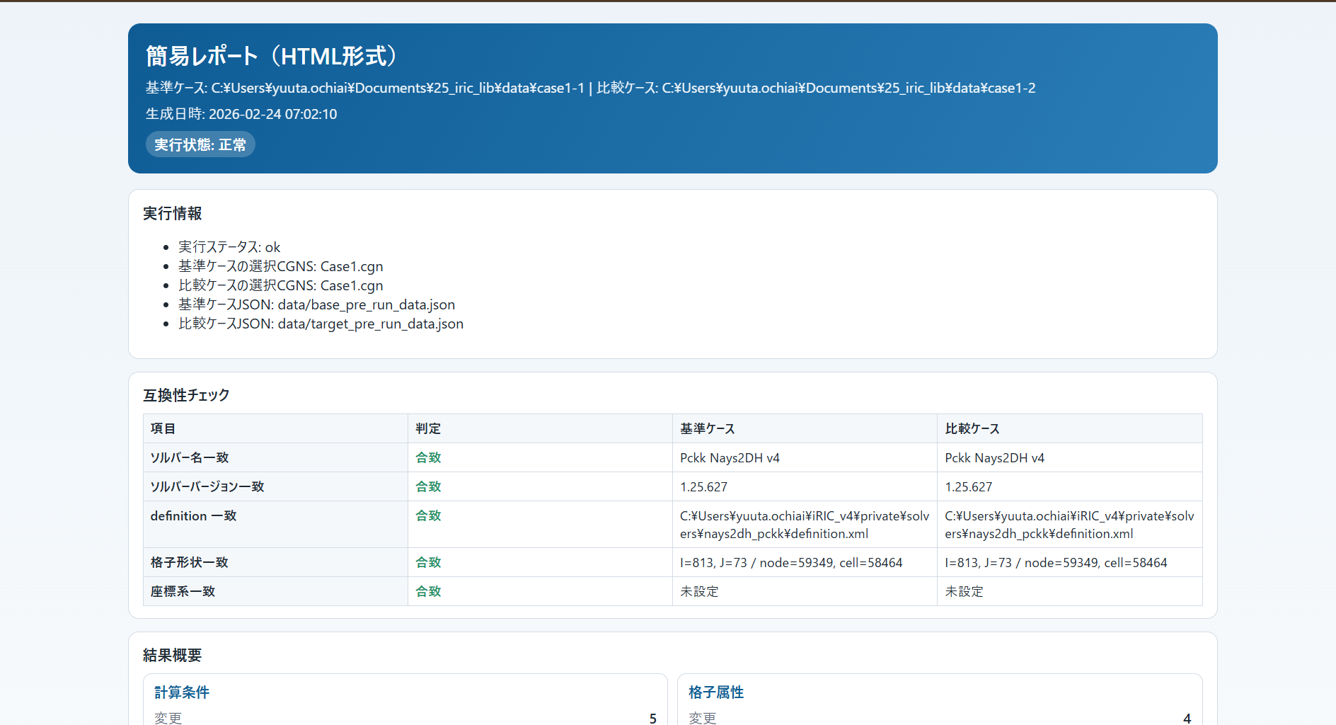 HTMLレポート表示例